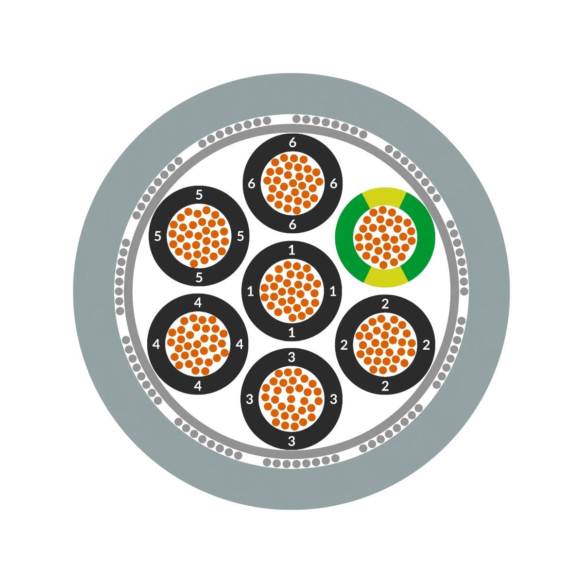 LAPP 1136307 Cable